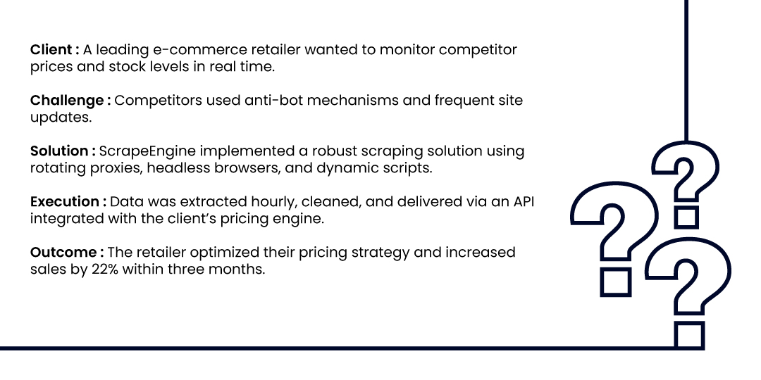 Why-Choose-ScrapeEngine-for-E-Commerce-Data-Scraping